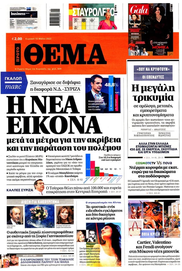 Δημοσκόπηση MARC: 10,3 μονάδες μπροστά η ΝΔ και στο 13,7% το ΚΙΝΑΛ – Τα μέτρα για την ακρίβεια αύξησαν τη διαφορά με ΣΥΡΙΖΑ